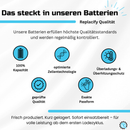 iPhone 15 Pro Max Akku Copy